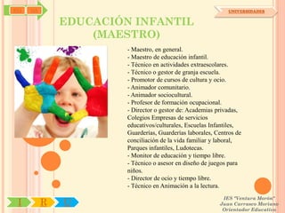SYJ   OA                                                       UNIVERSIDADES


               EDUCACIÓN INFANTIL
                   (MAESTRO)
                        - Maestro, en general.
                        - Maestro de educación infantil.
                        - Técnico en actividades extraescolares.
                        - Técnico o gestor de granja escuela.
                        - Promotor de cursos de cultura y ocio.
                        - Animador comunitario.
                        - Animador sociocultural.
                        - Profesor de formación ocupacional.
                        - Director o gestor de: Academias privadas,
                        Colegios Empresas de servicios
                        educativos/culturales, Escuelas Infantiles,
                        Guarderías, Guarderías laborales, Centros de
                        conciliación de la vida familiar y laboral,
                        Parques infantiles, Ludotecas.
                        - Monitor de educación y tiempo libre.
                        - Técnico o asesor en diseño de juegos para
                        niños.
                        - Director de ocio y tiempo libre.
                        - Técnico en Animación a la lectura.
                                                            IES "Ventura Morón"
 I         R   U                                           Juan Carrasco Moriano
                                                            Orientador Educativo
 