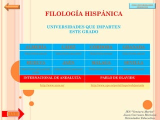 POR UNIVERSIDADES
                                                                                            (ANDALUCÍA)



                        FILOLOGÍA HISPÁNICA

                         UNIVERSIDADES QUE IMPARTEN
                                 ESTE GRADO


        ALMERÍA                     CÁDIZ               CÓRDOBA                  GRANADA
        http://www.ual.es/      http://www.uca.es/es/   http://www.uco.es/       http://www.ugr.es/


         HUELVA                      JAÉN                MÁLAGA                   SEVILLA
      http://www.uhu.es/inde   http://www10.ujaen.es/   http://www.uma.es/       http://www.us.es/
               x.php

       INTERNACIONAL DE ANDALUCÍA                               PABLO DE OLAVIDE

                    http://www.unia.es/                  http://www.upo.es/portal/impe/web/portada




                                                                                   IES "Ventura Morón"
AYH                                                                               Juan Carrasco Moriano
                                                                                   Orientador Educativo
 