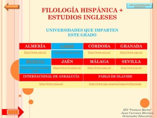POR UNIVERSIDADES
                                                                                            (ANDALUCÍA)

                      FILOLOGÍA HISPÁNICA +
                        ESTUDIOS INGLESES

                         UNIVERSIDADES QUE IMPARTEN
                                 ESTE GRADO

        ALMERÍA                     CÁDIZ               CÓRDOBA                  GRANADA
        http://www.ual.es/      http://www.uca.es/es/   http://www.uco.es/       http://www.ugr.es/


         HUELVA                      JAÉN                MÁLAGA                   SEVILLA
      http://www.uhu.es/inde   http://www10.ujaen.es/   http://www.uma.es/       http://www.us.es/
               x.php

       INTERNACIONAL DE ANDALUCÍA                               PABLO DE OLAVIDE

                    http://www.unia.es/                  http://www.upo.es/portal/impe/web/portada




                                                                                   IES "Ventura Morón"
AYH                                                                               Juan Carrasco Moriano
                                                                                   Orientador Educativo
 