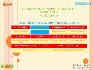 POR UNIVERSIDADES
                                                                                            (ANDALUCÍA)




                  MARKETING E INVESTIGACIÓN DE
                          MERCADOS
                           + TURISMO

              UNIVERSIDADES QUE IMPARTEN ESTE GRADO
        ALMERÍA                     CÁDIZ               CÓRDOBA                  GRANADA
        http://www.ual.es/      http://www.uca.es/es/   http://www.uco.es/       http://www.ugr.es/


         HUELVA                      JAÉN                MÁLAGA                   SEVILLA
      http://www.uhu.es/inde   http://www10.ujaen.es/   http://www.uma.es/       http://www.us.es/
               x.php

       INTERNACIONAL DE ANDALUCÍA                               PABLO DE OLAVIDE

                    http://www.unia.es/                  http://www.upo.es/portal/impe/web/portada




                                                                                   IES "Ventura Morón"
SYJ                                                                               Juan Carrasco Moriano
                                                                                   Orientador Educativo
 