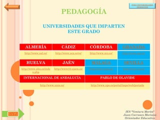 POR UNIVERSIDADES
                                                                                            (ANDALUCÍA)


                                    PEDAGOGÍA

                      UNIVERSIDADES QUE IMPARTEN
                              ESTE GRADO


        ALMERÍA                     CÁDIZ               CÓRDOBA                  GRANADA
        http://www.ual.es/      http://www.uca.es/es/   http://www.uco.es/       http://www.ugr.es/


         HUELVA                      JAÉN                MÁLAGA                   SEVILLA
      http://www.uhu.es/inde   http://www10.ujaen.es/   http://www.uma.es/       http://www.us.es/
               x.php

       INTERNACIONAL DE ANDALUCÍA                               PABLO DE OLAVIDE

                    http://www.unia.es/                  http://www.upo.es/portal/impe/web/portada




                                                                                   IES "Ventura Morón"
SYJ                                                                               Juan Carrasco Moriano
                                                                                   Orientador Educativo
 