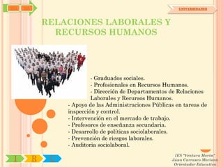 SYJ   OA                                                      UNIVERSIDADES



               RELACIONES LABORALES Y
                 RECURSOS HUMANOS




                             - Graduados sociales.
                             - Profesionales en Recursos Humanos.
                             - Dirección de Departamentos de Relaciones
                             Laborales y Recursos Humanos.
                    - Apoyo de las Administraciones Públicas en tareas de
                    inspección y control.
                    - Intervención en el mercado de trabajo.
                    - Profesores de enseñanza secundaria.
                    - Desarrollo de políticas sociolaborales.
                    - Prevención de riesgos laborales.
                    - Auditoria sociolaboral.
                                                            IES "Ventura Morón"
 I         R    U                                          Juan Carrasco Moriano
                                                            Orientador Educativo
 
