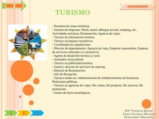 SYJ   OA                                                                     UNIVERSIDADES


                     TURISMO
                   - Promotor de zonas turísticas.
                   - Gerente de empresas: Hotel, motel, albergue juvenil, camping, etc.,
                   Actividades turísticas, Restauración, Agencia de viajes.
                   - Técnico de información turística.
                   - Técnico en parques recreativos.
                   - Coordinador de expediciones.
                   - Director de departamento: Agencia de viaje, Empresa exportadora, Empresa
                   de servicios culturales y/o recreativos.
                   - Agente de desarrollo turístico y rural.
                   - Animador sociocultural.
                   - Técnico en publicidad turística.
                   - Gestor y director de servicios de catering.
                   - Director de Restauración.
                   - Jefe de Recepción.
                   - Técnico medio en: Administración de establecimientos de hostelería,
                   Relaciones públicas.
                   - Técnico en agencias de viajes: De ventas, De producto, De reservas, De
                   promoción.
                   - Gestor de ferias tecnológicas.




                                                                          IES "Ventura Morón"
 I         R   U                                                         Juan Carrasco Moriano
                                                                          Orientador Educativo
 
