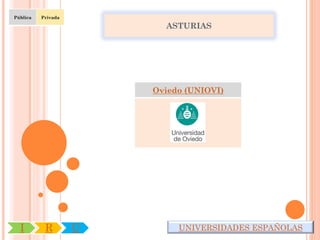 Pública   Privada

                          ASTURIAS




                        Oviedo (UNIOVI)




  I        R        U        UNIVERSIDADES ESPAÑOLAS
 