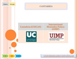 Pública   Privada

                                        CANTABRIA




                                                Internacional
                        Cantabria (UNICAN)     Menéndez Pelayo
                                                   (UIMP)




  I        R        U                        UNIVERSIDADES ESPAÑOLAS
 