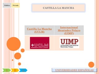 Pública   Privada

                                   CASTILLA LA MANCHA




                                               Internacional
                        Castilla La Mancha
                                              Menéndez Pelayo
                              (UCLM)
                                                  (UIMP)




  I        R        U                        UNIVERSIDADES ESPAÑOLAS
 