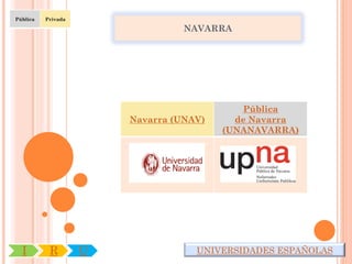 Pública   Privada

                                  NAVARRA




                                            Pública
                        Navarra (UNAV)     de Navarra
                                         (UNANAVARRA)




  I        R        U               UNIVERSIDADES ESPAÑOLAS
 