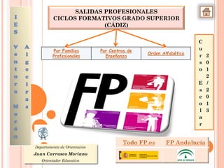 SALIDAS PROFESIONALES
I                CICLOS FORMATIVOS GRADO SUPERIOR
E                              (CÁDIZ)
S
                                                                          C
V   A                                                                     u
                 Por Familias         Por Centros de
e   l                                                  Orden Alfabético
                 Profesionales          Enseñanza                         r 2
n   g                                                                     s 0
t   e                                                                     o 1
u   c                                                                       2
r   i                                                                     E /
a   r                                                                     s 2
                                                                          c 0
    a
                                                                          o 1
M   s
                                                                          l 3
o
                                                                          a
r                                                                         r
ó
n
                                                Todo FP.es    FP Andalucía
        Departamento de Orientación
        Juan Carrasco Moriano
           Orientador Educativo
 