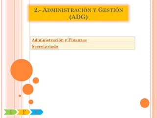 2.- ADMINISTRACIÓN Y GESTIÓN
                    (ADG)


        Administración y Finanzas
        Secretariado




I   F    C
 