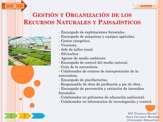 AGA   OA                                                              CENTROS



             GESTIÓN Y ORGANIZACIÓN DE LOS
           RECURSOS NATURALES Y PAISAJÍSTICOS
                     - Encargado de explotaciones forestales.
                     - Encargado de máquinas y equipos agrícolas.
                     - Gestor cinegético.
                     - Viverista.
                     - Jefe de taller rural.
                     - Silvicultor.
                     - Agente de medio ambiente.
                     - Encargado de control del medio natural.
                     - Guía de la naturaleza.
                     - Colaborador de centros de interpretación de la
                     naturaleza.
                     - Encargado de piscifactorías.
                     - Responsable de obra de jardinería a pie de obra.
                     - Encargado de prevención y extinción de incendios
                     forestales.
                     - Colaborador en gabinetes de educación ambiental.
                     - Colaborador en laboratorios de investigación y control.


                                                              IES "Ventura Morón"
 I         F   C                                             Juan Carrasco Moriano
                                                              Orientador Educativo
 
