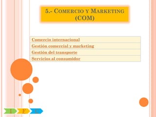 5.- COMERCIO Y MARKETING
                       (COM)


        Comercio internacional
        Gestión comercial y marketing
        Gestión del transporte
        Servicios al consumidor




I   F    C
 