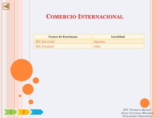COMERCIO INTERNACIONAL


                  Centro de Enseñanza               Localidad
        IES “Isla Verde”                Algeciras
        IES “Columela”                  Cádiz




                                                           IES "Ventura Morón"
I   F   C                                                 Juan Carrasco Moriano
                                                           Orientador Educativo
 