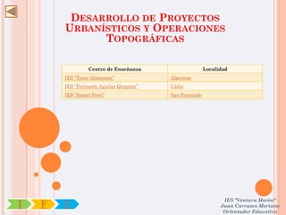 DESARROLLO DE PROYECTOS
        URBANÍSTICOS Y OPERACIONES
              TOPOGRÁFICAS

                  Centro de Enseñanza                   Localidad
        IES “Torre Almirante”            Algeciras
        IES “Fernando Aguilar Quignon”   Cádiz
        IES “Sancti Petri”               San Fernando




                                                               IES "Ventura Morón"
I   F   C                                                     Juan Carrasco Moriano
                                                               Orientador Educativo
 