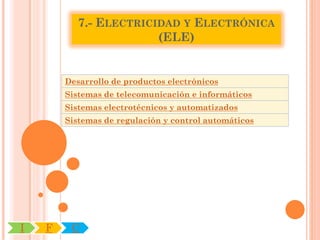 7.- ELECTRICIDAD Y ELECTRÓNICA
                        (ELE)


        Desarrollo de productos electrónicos
        Sistemas de telecomunicación e informáticos
        Sistemas electrotécnicos y automatizados
        Sistemas de regulación y control automáticos




I   F    C
 