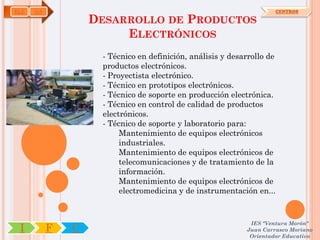 ELE   OA                                                                CENTROS

                   DESARROLLO DE PRODUCTOS
                        ELECTRÓNICOS
                    - Técnico en definición, análisis y desarrollo de
                    productos electrónicos.
                    - Proyectista electrónico.
                    - Técnico en prototipos electrónicos.
                    - Técnico de soporte en producción electrónica.
                    - Técnico en control de calidad de productos
                    electrónicos.
                    - Técnico de soporte y laboratorio para:
                         Mantenimiento de equipos electrónicos
                         industriales.
                         Mantenimiento de equipos electrónicos de
                         telecomunicaciones y de tratamiento de la
                         información.
                         Mantenimiento de equipos electrónicos de
                         electromedicina y de instrumentación en...


                                                             IES "Ventura Morón"
 I         F   C                                            Juan Carrasco Moriano
                                                             Orientador Educativo
 