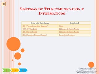SISTEMAS DE TELECOMUNICACIÓN E
                 INFORMÁTICOS

                  Centro de Enseñanza                   Localidad
         IES “Fernando Aguilar Quignon”   Cádiz
         CDP-SF “San Luis”                El Puerto de Santa María
         IES “Mar de Cádiz”               El Puerto de Santa María
         IES “Francisco Romero Vargas”    Jerez de la Frontera




                                                                  IES "Ventura Morón"
I   F    C                                                       Juan Carrasco Moriano
                                                                  Orientador Educativo
 