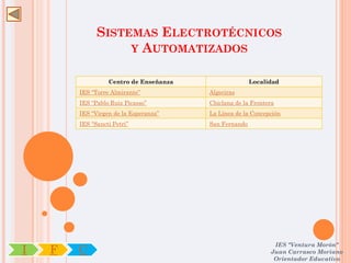 SISTEMAS ELECTROTÉCNICOS
                   Y AUTOMATIZADOS

                  Centro de Enseñanza                  Localidad
        IES “Torre Almirante”           Algeciras
        IES “Pablo Ruiz Picasso”        Chiclana de la Frontera
        IES “Virgen de la Esperanza”    La Línea de la Concepción
        IES “Sancti Petri”              San Fernando




                                                              IES "Ventura Morón"
I   F   C                                                    Juan Carrasco Moriano
                                                              Orientador Educativo
 