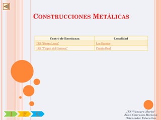 CONSTRUCCIONES METÁLICAS


                  Centro de Enseñanza                 Localidad
        IES “Sierra Luna”               Los Barrios
        IES “Virgen del Carmen”         Puerto Real




                                                             IES "Ventura Morón"
I   F   C                                                   Juan Carrasco Moriano
                                                             Orientador Educativo
 