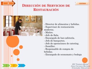 HOT   OA                                                   CENTROS

               DIRECCIÓN DE SERVICIOS DE
                    RESTAURACIÓN



                          - Director de alimentos y bebidas.
                          - Supervisor de restauración
                          moderna.
                          - Maître.
                          - Jefe de Sala.
                          - Encargado de bar-cafetería.
                          - Jefe de banquetes.
                          - Jefe de operaciones de catering.
                          - Sumiller.
                          - Responsable de compra de
                          bebidas.
                          - Encargado de economato y bodega



                                                   IES "Ventura Morón"
 I         F   C                                  Juan Carrasco Moriano
                                                   Orientador Educativo
 