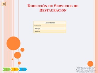 DIRECCIÓN DE SERVICIOS DE
                 RESTAURACIÓN


                         Localidades
               Granada
               Málaga
               Sevilla




                                        IES "Ventura Morón"
I   F   C                              Juan Carrasco Moriano
                                        Orientador Educativo
 