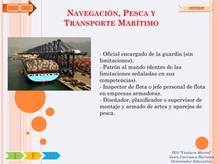 MAP   OA                                                        CENTROS

                    NAVEGACIÓN, PESCA Y
                   TRANSPORTE MARÍTIMO


                          - Oficial encargado de la guardia (sin
                          limitaciones).
                          - Patrón al mando (dentro de las
                          limitaciones señaladas en sus
                          competencias).
                          - Inspector de flota o jefe personal de flota
                          en empresas armadoras.
                          - Diseñador, planificador o supervisor de
                          montaje y armado de artes y aparejos de
                          pesca.




                                                        IES "Ventura Morón"
 I         F   C                                       Juan Carrasco Moriano
                                                        Orientador Educativo
 
