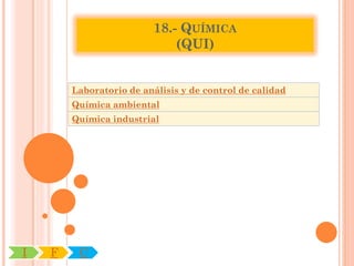 18.- QUÍMICA
                             (QUI)


        Laboratorio de análisis y de control de calidad
        Química ambiental
        Química industrial




I   F    C
 