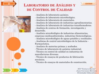 QUI   OA                                                              CENTROS
               LABORATORIO DE ANÁLISIS Y
                DE CONTROL DE CALIDAD
                    - Analista de laboratorio químico.
                    - Analista de laboratorio microbiológico.
                    - Analista de laboratorio de materiales.
                    - Analista de laboratorio de industrias agroalimentarias.
                    - Analista de laboratorio de industrias transformadoras.
                    - Analista de centros de formación, investigación y
                    desarrollo.
                    - Analista microbiológico de industrias alimentarias,
                    empresas medioambientales, industrias biotecnológicas.
                    - Analista microbiológico de aguas potables y residuales.
                    - Analistas de control microbiológico de la Industria -
                    Farmacéutica.
                    - Analista de materias primas y acabados.
                    - Técnico de laboratorio de química industrial.
                    - Técnico en control de calidad en industrias de
                    manufacturas diversas.
                    - Técnico de ensayos de productos de fabricación
                    mecánica.
                    - Técnico de ensayos de materiales de construcción.

                                                              IES "Ventura Morón"
 I         F   C                                             Juan Carrasco Moriano
                                                              Orientador Educativo
 
