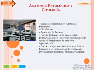 SAN   OA                                                      CENTROS

                   ANATOMÍA PATOLÓGICA Y
                        CITOLOGÍA


                       - Técnico especialista en Anatomía
                       Patológica.
                       - Citotécnico.
                       - Ayudante de forense.
                       - Podrán trabajar tanto en atención
                       primaria como en los servicios generales de
                       apoyo al diagnóstico de atención
                       especializada.
                       - Podrá trabajar en Institutos anatómico-
                       forenses y en laboratorios de centros de
                       investigación biológica, humana y animal.




                                                      IES "Ventura Morón"
 I         F   C                                     Juan Carrasco Moriano
                                                      Orientador Educativo
 