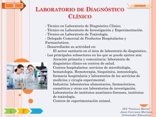 SAN   OA                                                                    CENTROS

               LABORATORIO DE DIAGNÓSTICO
                        CLÍNICO
                   - Técnico en Laboratorio de Diagnóstico Clínico.
                   - Técnico en Laboratorio de Investigación y Experimentación.
                   - Técnico en Laboratorio de Toxicología.
                   - Delegado Comercial de Productos Hospitalarios y
                   Farmacéuticos.
                   - Desarrollarán su actividad en:
                        El sector sanitario en el área de laboratorio de diagnóstico.
                   - Los principales subsectores en los que se puede ejercer son:
                        Atención primaria y comunitaria: laboratorio de
                        diagnóstico clínico en centros de salud.
                        Centros hospitalarios: servicios de microbiología,
                        hematología. Hemoterapia, bioquímica, inmunología,
                        farmacia hospitalaria y laboratorios de los servicios de
                        medicina y cirugía experimental.
                        Industria: laboratorios alimentarios, farmacéuticos,
                        cosméticos y otras con laboratorios de investigación.
                        Laboratorios de institutos anatómico-forenses, institutos
                        de toxicología.
                        Centros de experimentación animal.

                                                                    IES "Ventura Morón"
 I         F   C                                                   Juan Carrasco Moriano
                                                                    Orientador Educativo
 