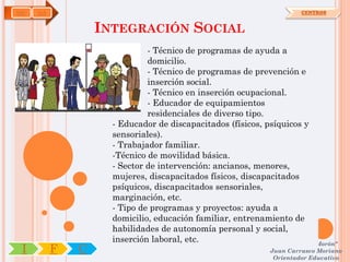 SSC   OA                                                                CENTROS


                   INTEGRACIÓN SOCIAL
                              - Técnico de programas de ayuda a
                              domicilio.
                              - Técnico de programas de prevención e
                              inserción social.
                              - Técnico en inserción ocupacional.
                              - Educador de equipamientos
                              residenciales de diverso tipo.
                     - Educador de discapacitados (físicos, psíquicos y
                     sensoriales).
                     - Trabajador familiar.
                     -Técnico de movilidad básica.
                     - Sector de intervención: ancianos, menores,
                     mujeres, discapacitados físicos, discapacitados
                     psíquicos, discapacitados sensoriales,
                     marginación, etc.
                     - Tipo de programas y proyectos: ayuda a
                     domicilio, educación familiar, entrenamiento de
                     habilidades de autonomía personal y social,
                     inserción laboral, etc.                  IES "Ventura Morón"
 I         F   C                                               Juan Carrasco Moriano
                                                                Orientador Educativo
 