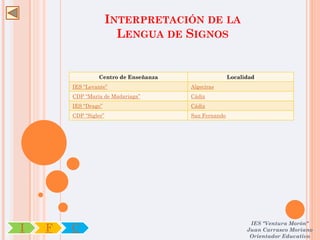 INTERPRETACIÓN DE LA
                         LENGUA DE SIGNOS


                 Centro de Enseñanza                  Localidad
        IES “Levante”                  Algeciras
        CDP “María de Madariaga”       Cádiz
        IES “Drago”                    Cádiz
        CDP “Sigler”                   San Fernando




                                                             IES "Ventura Morón"
I   F   C                                                   Juan Carrasco Moriano
                                                             Orientador Educativo
 