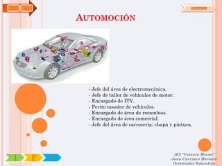 TMV   OA                                                           CENTROS


                   AUTOMOCIÓN




                     - Jefe del área de electromecánica.
                     - Jefe de taller de vehículos de motor.
                     - Encargado de ITV.
                     - Perito tasador de vehículos.
                     - Encargado de área de recambios.
                     - Encargado de área comercial.
                     - Jefe del área de carrocería: chapa y pintura.




                                                           IES "Ventura Morón"
 I         F   C                                          Juan Carrasco Moriano
                                                           Orientador Educativo
 