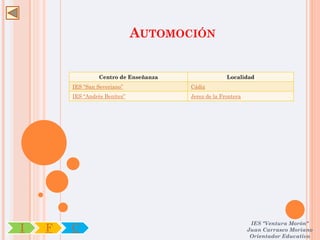 AUTOMOCIÓN


                  Centro de Enseñanza                 Localidad
        IES “San Severiano”             Cádiz
        IES “Andrés Benítez”            Jerez de la Frontera




                                                                IES "Ventura Morón"
I   F   C                                                      Juan Carrasco Moriano
                                                                Orientador Educativo
 