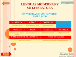 POR UNIVERSIDADES


                       LENGUAS MODERNAS Y
                                                                                            (ANDALUCÍA)




                          SU LITERATURA

                         UNIVERSIDADES QUE IMPARTEN
                                 ESTE GRADO


        ALMERÍA                     CÁDIZ               CÓRDOBA                  GRANADA
        http://www.ual.es/      http://www.uca.es/es/   http://www.uco.es/       http://www.ugr.es/


         HUELVA                      JAÉN                MÁLAGA                   SEVILLA
      http://www.uhu.es/inde   http://www10.ujaen.es/   http://www.uma.es/       http://www.us.es/
               x.php

       INTERNACIONAL DE ANDALUCÍA                               PABLO DE OLAVIDE

                    http://www.unia.es/                  http://www.upo.es/portal/impe/web/portada




                                                                                   IES "Ventura Morón"
AYH                                                                               Juan Carrasco Moriano
                                                                                   Orientador Educativo
 
