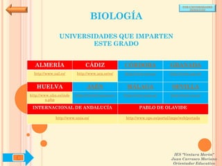 POR UNIVERSIDADES
                                                                                          (ANDALUCÍA)


                                        BIOLOGÍA

                    UNIVERSIDADES QUE IMPARTEN
                            ESTE GRADO


      ALMERÍA                     CÁDIZ               CÓRDOBA                  GRANADA
      http://www.ual.es/      http://www.uca.es/es/   http://www.uco.es/       http://www.ugr.es/


       HUELVA                      JAÉN                MÁLAGA                   SEVILLA
    http://www.uhu.es/inde   http://www10.ujaen.es/   http://www.uma.es/       http://www.us.es/
             x.php

     INTERNACIONAL DE ANDALUCÍA                               PABLO DE OLAVIDE

                  http://www.unia.es/                  http://www.upo.es/portal/impe/web/portada




                                                                                 IES "Ventura Morón"
C                                                                               Juan Carrasco Moriano
                                                                                 Orientador Educativo
 