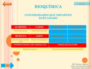POR UNIVERSIDADES
                                                                                          (ANDALUCÍA)


                                 BIOQUÍMICA

                    UNIVERSIDADES QUE IMPARTEN
                            ESTE GRADO


      ALMERÍA                     CÁDIZ               CÓRDOBA                  GRANADA
      http://www.ual.es/      http://www.uca.es/es/   http://www.uco.es/       http://www.ugr.es/


       HUELVA                      JAÉN                MÁLAGA                   SEVILLA
    http://www.uhu.es/inde   http://www10.ujaen.es/   http://www.uma.es/       http://www.us.es/
             x.php

     INTERNACIONAL DE ANDALUCÍA                               PABLO DE OLAVIDE

                  http://www.unia.es/                  http://www.upo.es/portal/impe/web/portada




                                                                                 IES "Ventura Morón"
C                                                                               Juan Carrasco Moriano
                                                                                 Orientador Educativo
 