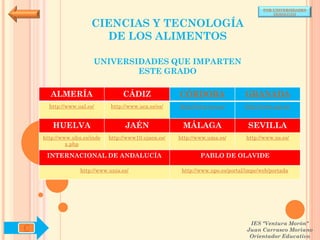POR UNIVERSIDADES
                                                                                          (ANDALUCÍA)


                      CIENCIAS Y TECNOLOGÍA
                        DE LOS ALIMENTOS

                       UNIVERSIDADES QUE IMPARTEN
                               ESTE GRADO

      ALMERÍA                     CÁDIZ               CÓRDOBA                  GRANADA
      http://www.ual.es/      http://www.uca.es/es/   http://www.uco.es/       http://www.ugr.es/


       HUELVA                      JAÉN                MÁLAGA                   SEVILLA
    http://www.uhu.es/inde   http://www10.ujaen.es/   http://www.uma.es/       http://www.us.es/
             x.php

     INTERNACIONAL DE ANDALUCÍA                               PABLO DE OLAVIDE

                  http://www.unia.es/                  http://www.upo.es/portal/impe/web/portada




                                                                                 IES "Ventura Morón"
C                                                                               Juan Carrasco Moriano
                                                                                 Orientador Educativo
 