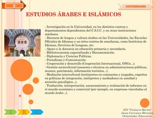 AYH   OA                                                                     UNIVERSIDADES



           ESTUDIOS ÁRABES E ISLÁMICOS

                   - Investigación en la Universidad, en los distintos centros y
                   departamentos dependientes del C.S.I.C. y en otras instituciones
                   similares.
                   - Docencia de lengua y cultura árabes en las Universidades, las Escuelas
                   Oficiales de Idiomas y en otros centros de enseñanza, como Institutos de
                   Idiomas, Servicios de Lenguas, etc.
                   - Apoyo a la docencia en educación primaria y secundaria.
                   - Biblioteconomía especializada y Documentación.
                   - Diplomacia y Ciencias Políticas.
                   - Periodismo y Comunicación.
                   - Cooperación y desarrollo (Cooperación Internacional, ONGs...).
                   - Gestión sociocultural (asesores o técnicos en administraciones públicas,
                   museos, patrimonio, información turística...).
                   - Mediación intercultural (intérpretes en comisarías y juzgados, expertos
                   en políticas de integración, intérpretes y mediadores en sanidad y
                   atención psicológica...).
                   - Traducción, interpretación, asesoramiento y realización de informes en
                   el mundo económico y comercial (por ejemplo, en empresas vinculadas al
                   mundo árabe...).




                                                                           IES "Ventura Morón"
 I         R   U                                                          Juan Carrasco Moriano
                                                                           Orientador Educativo
 