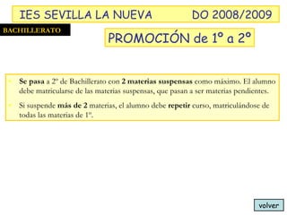Se pasa  a 2º de Bachillerato con  2 materias suspensas  como máximo. El alumno debe matricularse de las materias suspensas, que pasan a ser materias pendientes. Si suspende  más de 2  materias, el alumno debe  repetir  curso, matriculándose de todas las materias de 1º. volver BACHILLERATO PROMOCIÓN de 1º a 2º IES SEVILLA LA NUEVA DO 2008/2009 