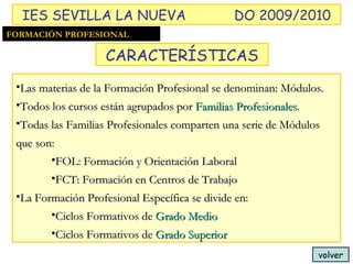 volver Las materias de la Formación Profesional se denominan: Módulos. Todos los cursos están agrupados por  Familias Profesionales . Todas las Familias Profesionales comparten una serie de Módulos que son:  FOL: Formación y Orientación Laboral FCT: Formación en Centros de Trabajo La Formación Profesional Específica se divide en: Ciclos Formativos de  Grado Medio Ciclos Formativos de  Grado Superior FORMACIÓN PROFESIONAL CARACTERÍSTICAS IES SEVILLA LA NUEVA DO 2009/2010 
