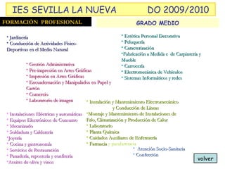 Estética Personal Decorativa  Peluquería Caracterización Fabricación a Medida e  de Carpintería y Mueble  Carrocería  Electromecánica de Vehículos   Sistemas Informáticos y redes Gestión Administrativa Pre-impresión en Artes Gráficas  Impresión en Artes Gráficas Encuadernación y Manipulados en Papel y Cartón Comercio Laboratorio de imagen volver GRADO MEDIO Jardinería Conducción de Actividades Físico-Deportivas en el Medio Natural Instalaciones Eléctricas y automáticas Equipos Electrónicos de Consumo Mecanizado Soldadura y Calderería Joyería Cocina y gastronomía Servicios de Restauración Panadería, repostería y confitería Aceites de oliva y vinos Instalación y Mantenimiento Electromecánico  y Conducción de Líneas  Montaje y Mantenimiento de Instalaciones de Frío, Climatización y Producción de Calor  Laboratorio  Planta Química Cuidados Auxiliares de Enfermería  Farmacia  y parafarmacia    Atención Socio-Sanitaria Confección FORMACIÓN  PROFESIONAL IES SEVILLA LA NUEVA DO 2009/2010 