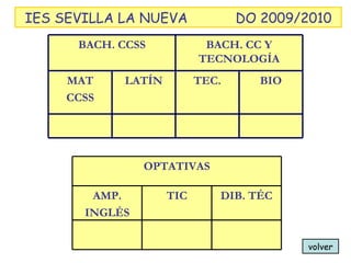 IES SEVILLA LA NUEVA DO 2009/2010 volver BIO TEC. LATÍN MAT CCSS BACH. CC Y TECNOLOGÍA BACH. CCSS DIB. TÉC TIC AMP. INGLÉS OPTATIVAS 