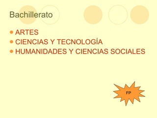 Bachillerato ARTES CIENCIAS Y TECNOLOGÍA HUMANIDADES Y CIENCIAS SOCIALES FP 