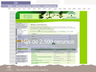 Más de 2.500 recursos OIA Web > Recursos sobre Infancia y Adolescencia 