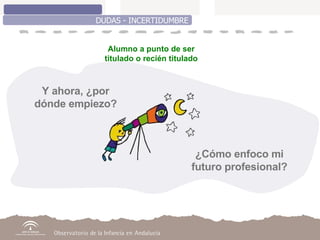 DUDAS - INCERTIDUMBRE Alumno a punto de ser titulado o recién titulado Y ahora, ¿por dónde empiezo? ¿Cómo enfoco mi futuro profesional? 