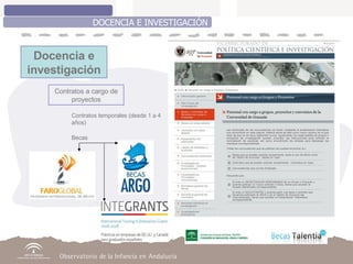 DOCENCIA E INVESTIGACIÓN Docencia e investigación Contratos a cargo de proyectos Becas Contratos temporales (desde 1 a 4 años) 