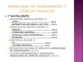  1º BACHILLERATO:
 ASIGNATURA TRONCAL (ELEGIR 1):
 LATÍN I………………………………………………….. 4h/s
 MATEMÁTICAS APLICADAS A LAS CCSS….. 4 h/s
 TRONCALES DE OPCIÓN (ELEGIR 2 ):
 GRIEGO I………………………………………………...4 h/s
 LITERATURA UNIVERSAL………. …………………4 h/s
 HISTORIA DEL MUNDO CONTEMPORÁNEO………………..4 h/s
 ECONOMÍA……………………………………………….4 h/s
 ESPECÍFICAS (ELEGIR 1):
 TIC………………………………………………. 2 h/s
 CULTURA CIENTÍFICA…………………. 2 h/s
 PATRIMONIO CULTURAL DE ANDALUCÍA (MODALIDAD
DE HUMANIDADES) (2 h/s)
 CULTURA EMPRENDEDORA Y EMPRESARIAL
(MODALIDAD DE CIENCIAS SOCIALES) (2 h/s)
 