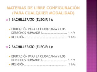 1 BACHILLERATO (ELEGIR 1):
 EDUCACIÓN PARA LA CIUDADANIA Y LOS
DERECHOS HUMANOS I………………………….. 1 h/s
 RELIGIÓN……………………………………………….. 1 h/s
 2 BACHILLERATO (ELEGIR 1):
 EDUCACIÓN PARA LA CIUDADANIA Y LOS
DERECHOS HUMANOS I………………………….. 1 h/s
 RELIGIÓN……………………………………………….. 1 h/s
 