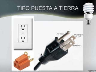 TIPO PUESTA A TIERRA
 