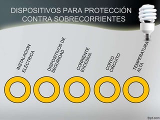 DISPOSITIVOS PARA PROTECCIÓNN
CONTRA SOBRECORRIENTES
 